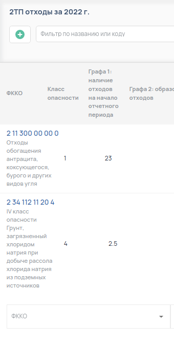 Учет отходов